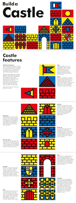 Aper&ccedil;u du contenu_Build a Castle