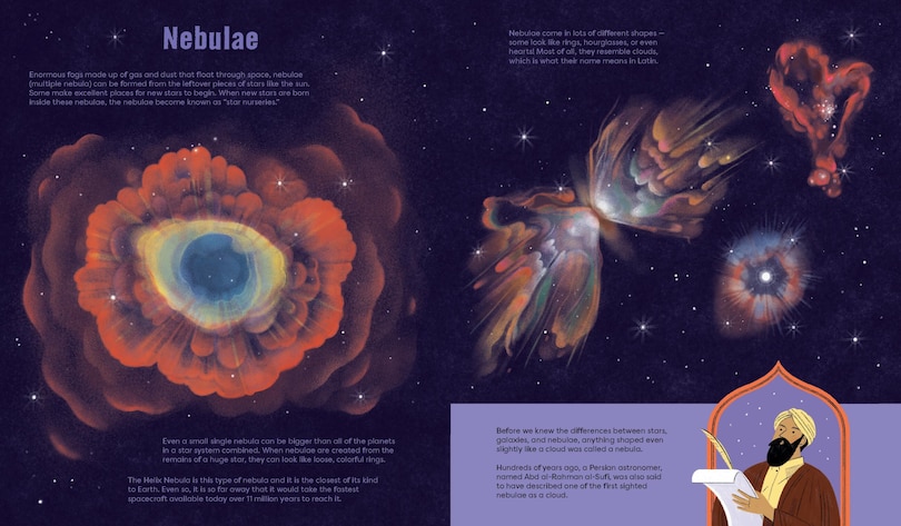 Sample content 2_Build Your Own Solar System