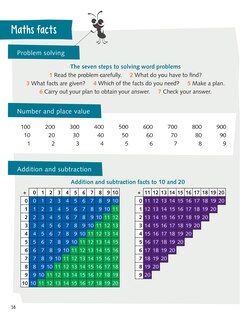 Sample content 4_Busy Ant Maths 2nd Edition