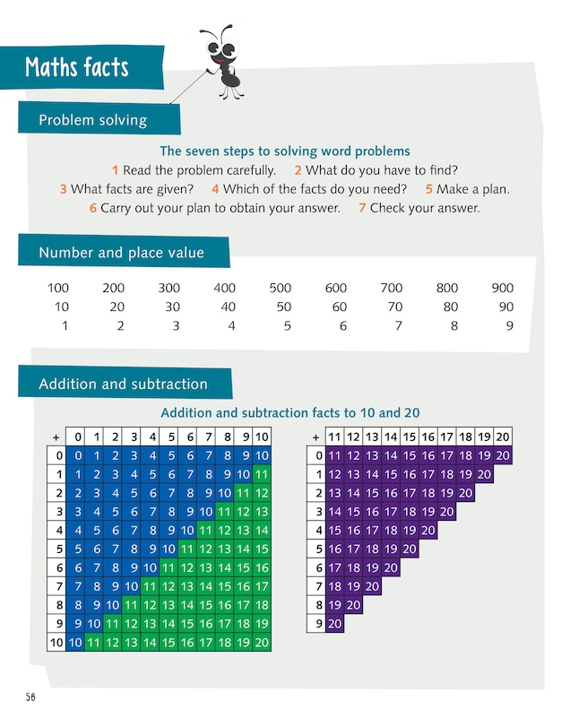 Sample content 4_Busy Ant Maths 2nd Edition