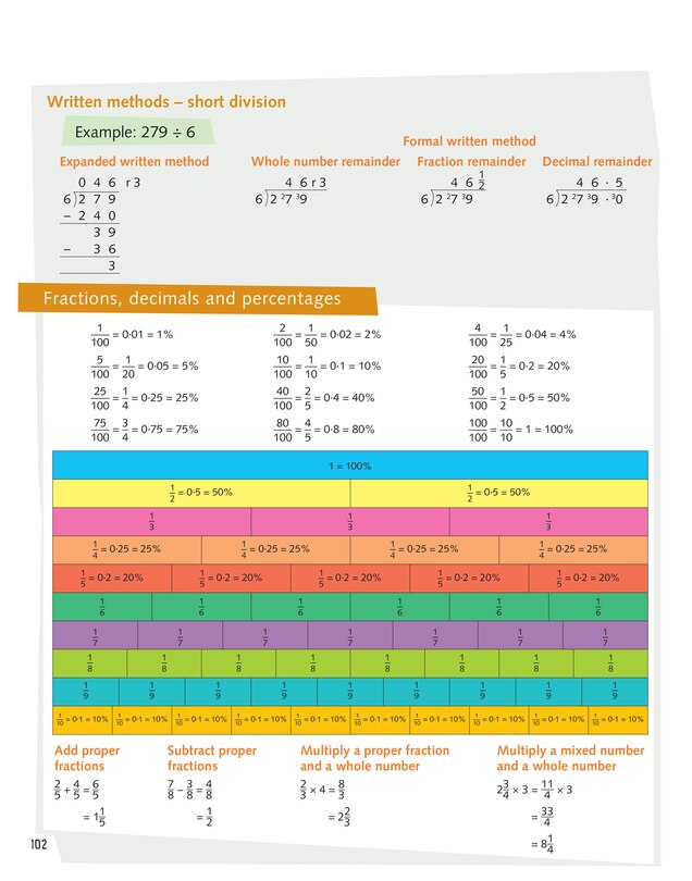 Aper&ccedil;u du contenu_Busy Ant Maths 2nd Edition