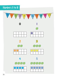 Sample content_Busy Ant Maths 2nd Edition
