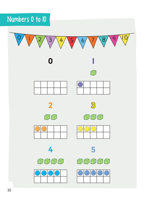 Sample content_Busy Ant Maths 2nd Edition