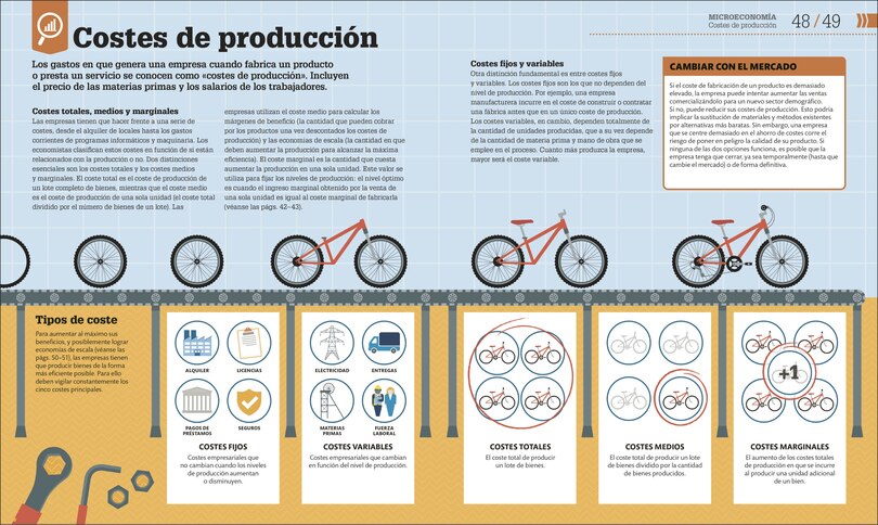 Aper&ccedil;u du contenu 2_C&oacute;mo funciona la econom&iacute;a (How Economics Works)