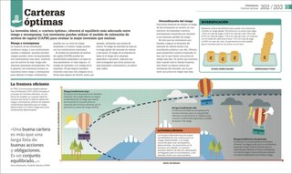 Aper&ccedil;u du contenu 5_C&oacute;mo funciona la econom&iacute;a (How Economics Works)