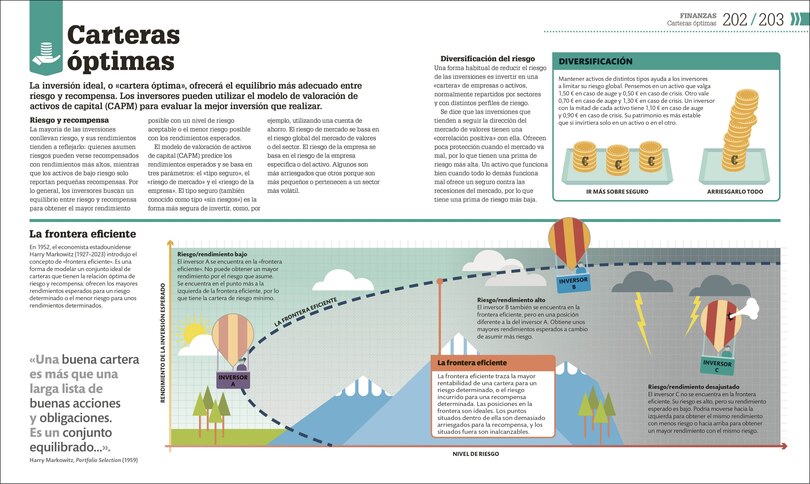 Aper&ccedil;u du contenu 5_C&oacute;mo funciona la econom&iacute;a (How Economics Works)