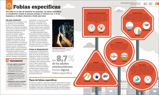 Sample content 3_C&oacute;mo funciona la psicolog&iacute;a (How Psychology Works)