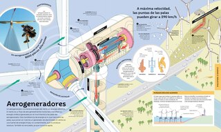 Sample content 5_Como funcionan las cosas (How Everything Works)