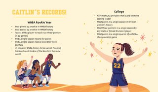 Sample content_Caitlin Clark: A Who HQ Illustrated Biography
