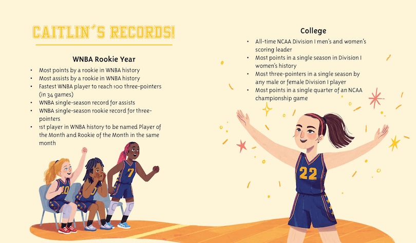 Sample content_Caitlin Clark: A Who HQ Illustrated Biography