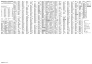 Sample content 3_Cambridge A-Z Pocket Street Map