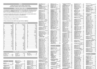Sample content 4_Cambridge A-Z Pocket Street Map