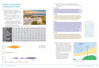 Aperçu du contenu_Cambridge IGCSE™ Geography Student's Book (Collins Cambridge IGCSE™)