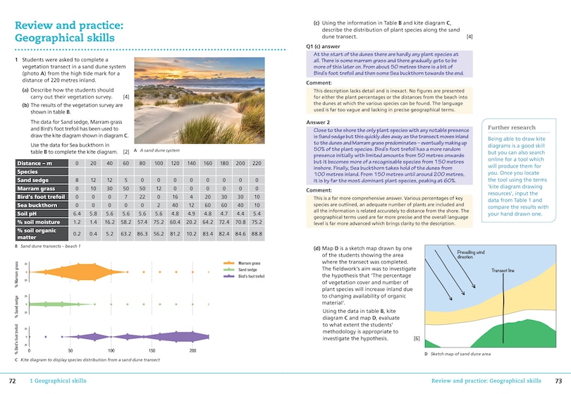 Aperçu du contenu_Cambridge IGCSE™ Geography Student's Book (Collins Cambridge IGCSE™)