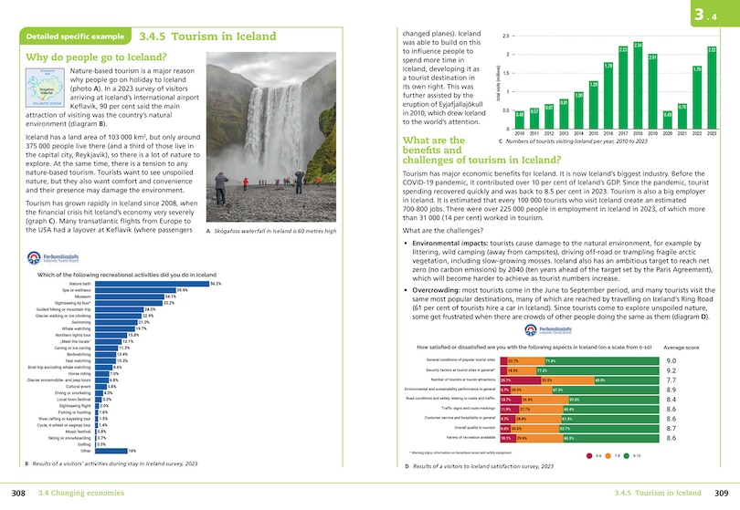 Aperçu du contenu 2_Cambridge IGCSE™ Geography Student's Book (Collins Cambridge IGCSE™)