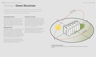 Sample content 2_Cannabis
