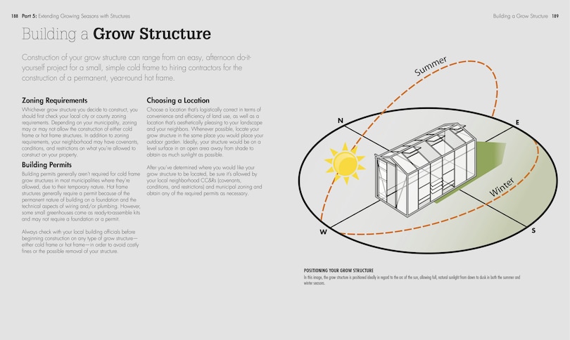 Sample content 2_Cannabis