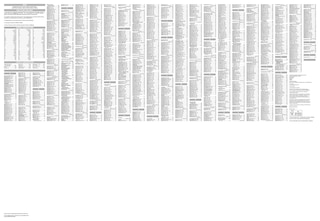 Sample content 4_Cardiff A-Z Pocket Street Map