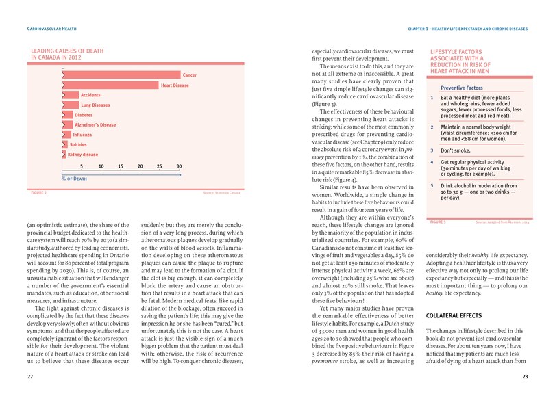 Aperçu du contenu 4_Cardiovascular Health