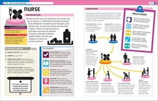 Sample content_Careers