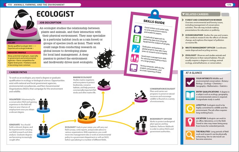 Sample content 2_Careers