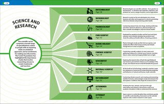 Sample content 3_Careers