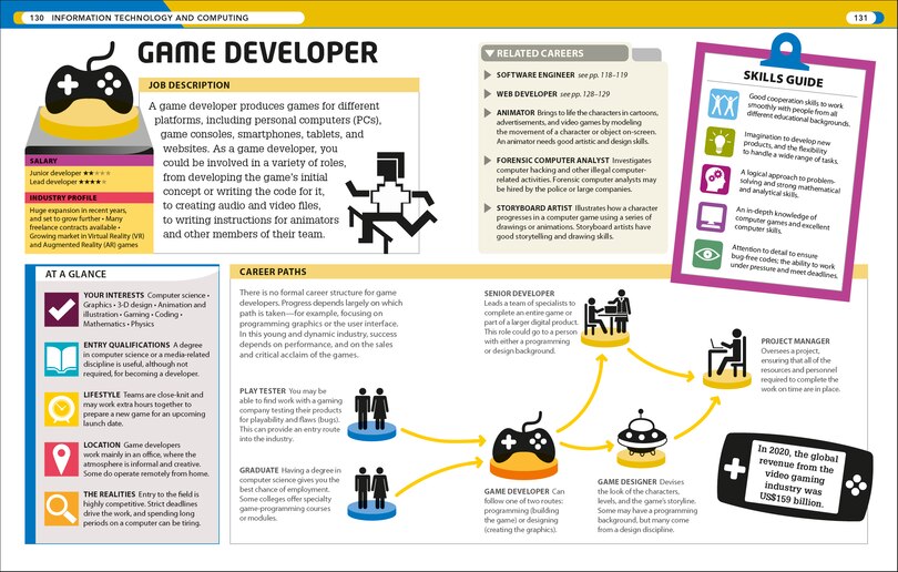 Sample content 4_Careers