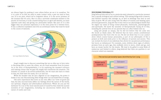 Aper&ccedil;u du contenu 2_CARL JUNG 101