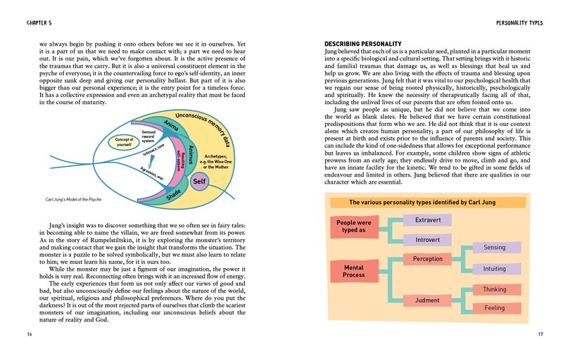 Aper&ccedil;u du contenu 2_CARL JUNG 101