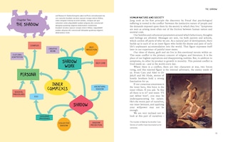 Aper&ccedil;u du contenu 3_CARL JUNG 101