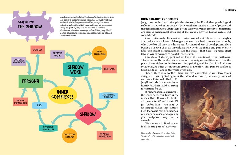 Aper&ccedil;u du contenu 3_CARL JUNG 101