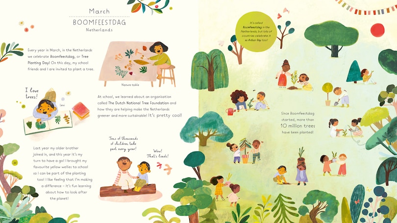 Sample content_Celebrating People Like Me