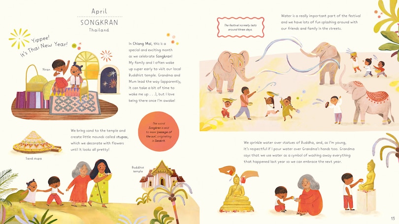 Sample content 2_Celebrating People Like Me