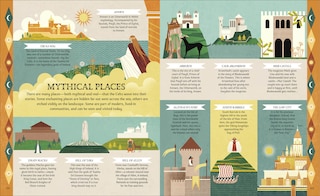 Sample content 4_Celtic Myths