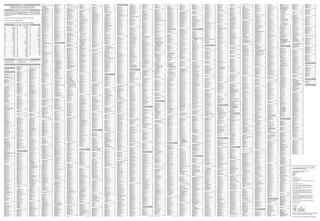 Aperçu du contenu 3_Central London A-Z Pocket Street Map