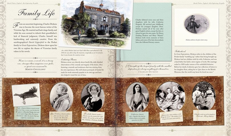 Sample content_Charles Dickens