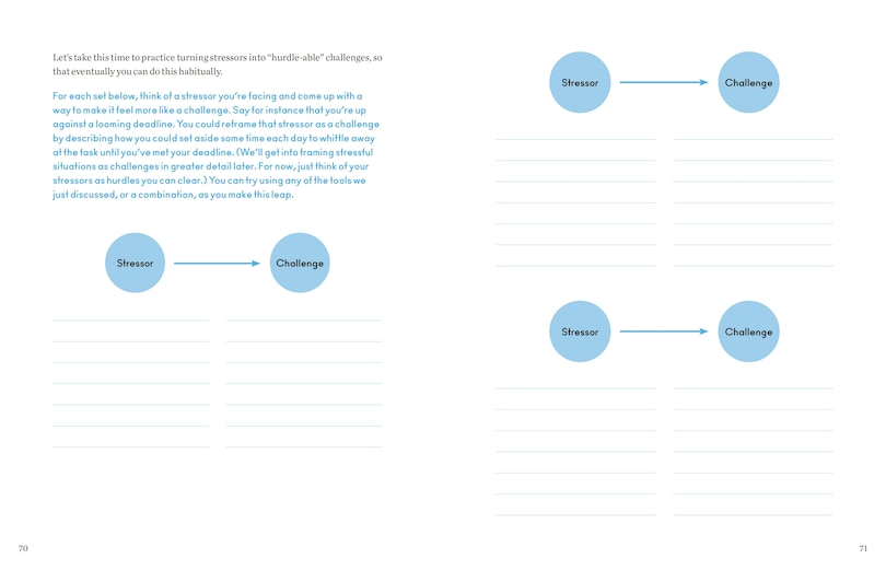 Aper&ccedil;u du contenu_Chatter: The Workbook
