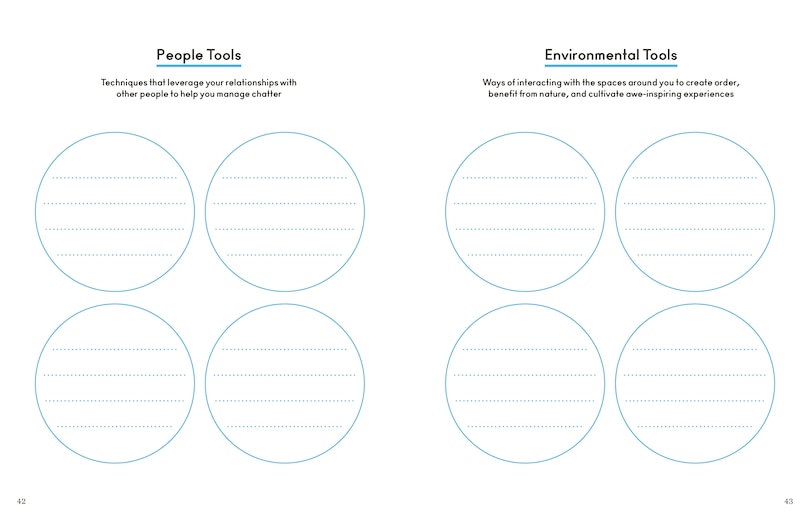 Aper&ccedil;u du contenu 2_Chatter: The Workbook