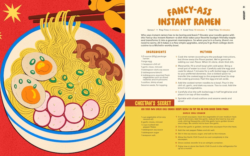 Sample content 2_Cheetah's Ultimate Cookbook