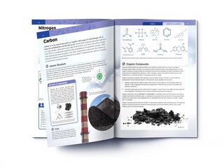 Sample content_Chemistry & Elements : Science Knowledge Encyclopedia for Children