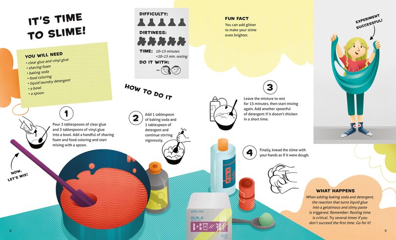 Aper&ccedil;u du contenu 3_The Chemistry of Disgusting Things