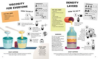 Aper&ccedil;u du contenu 5_The Chemistry of Disgusting Things