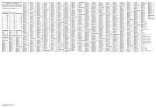 Aperçu du contenu 4_Chester A-Z Pocket Street Map