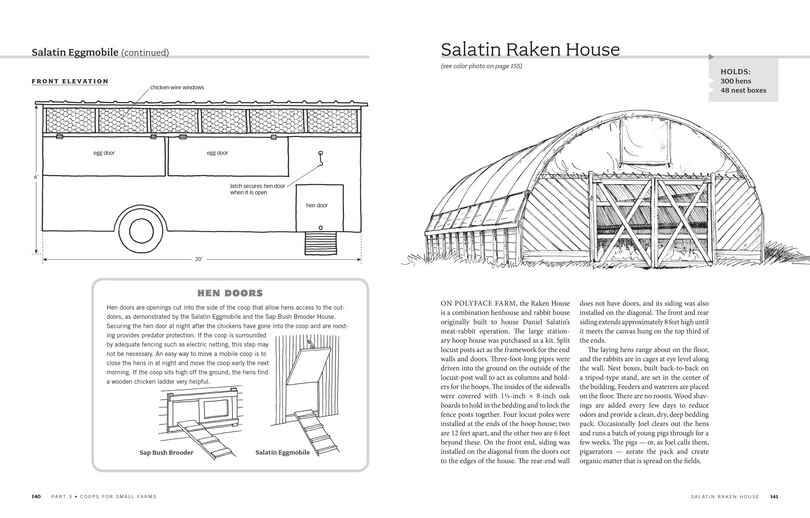 Sample content 3_Chicken Coops