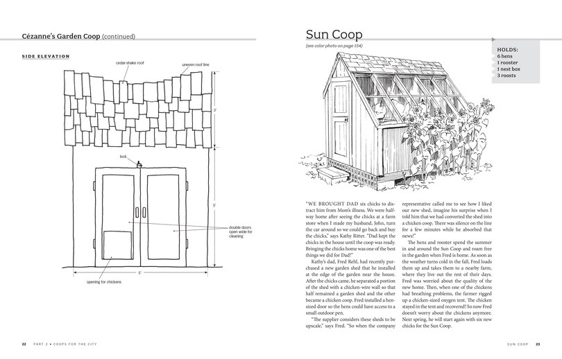 Sample content 5_Chicken Coops