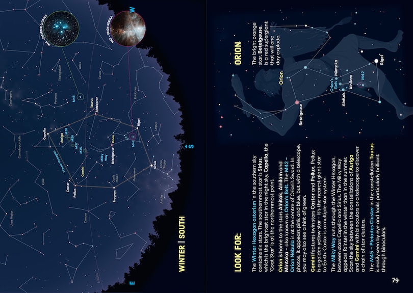 Aper&ccedil;u du contenu_Children&rsquo;s Guide to the Night Sky