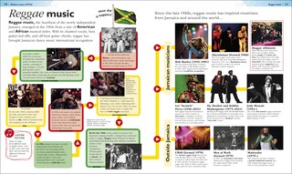 Sample content 2_Children's Book of Music