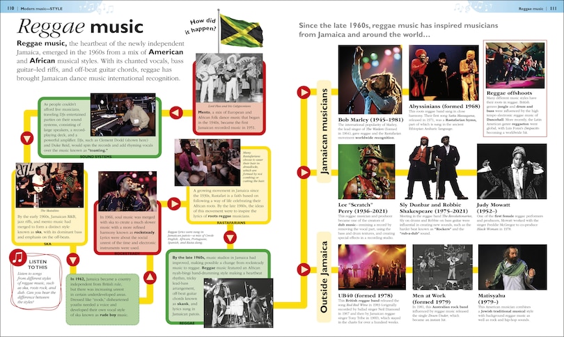 Sample content 2_Children's Book of Music