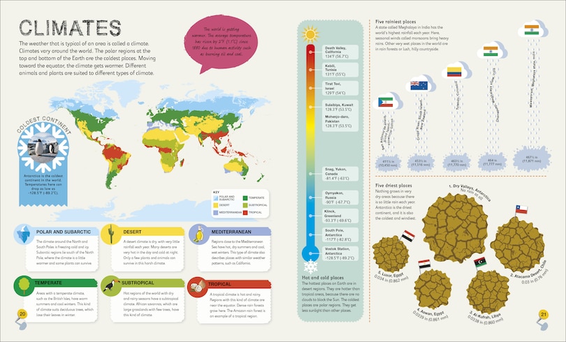 Sample content 3_Children's Illustrated Atlas Collection