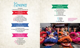 Table of contents_Chinese New Year